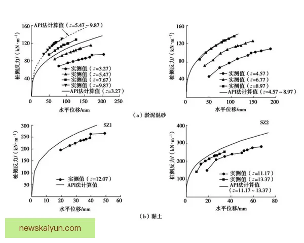 世界杯竞猜赔率分析与预测：基于数据模型的最新热门球队胜率解析