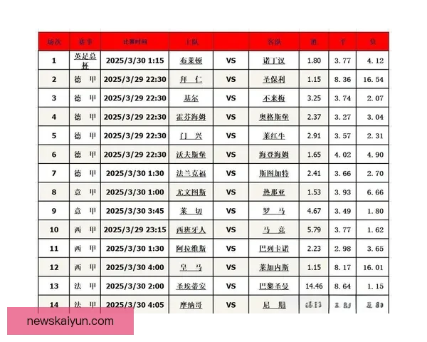 掌握足球竞猜投注技巧提升胜率的实用攻略指南